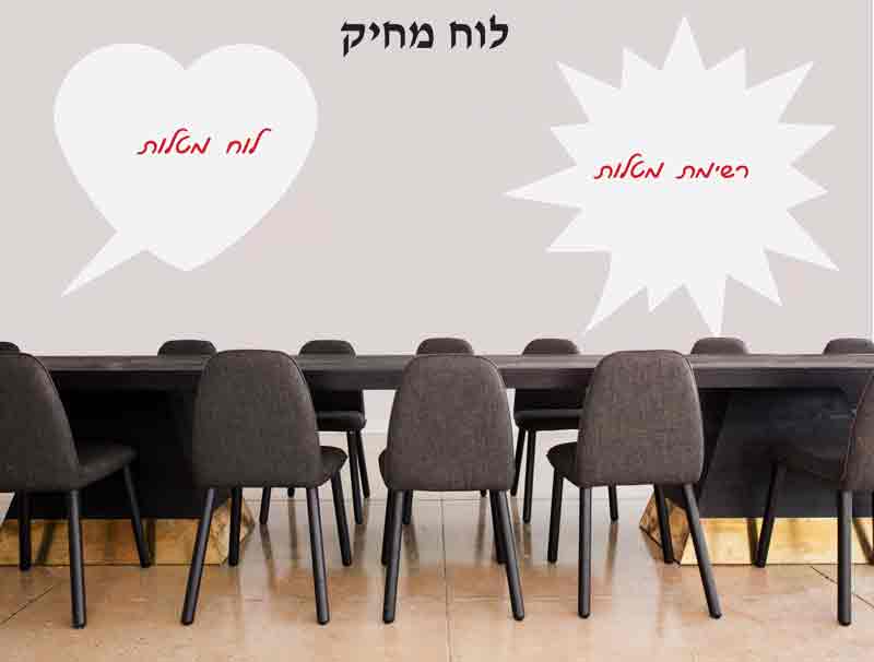 מדבקת קיר | בועות מחיקות